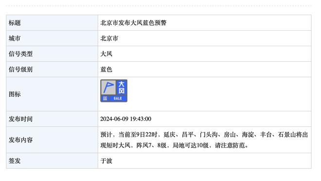 库里：想82场比赛都完美是很难的 我要继续保持信心高涨