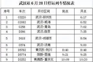 熟面孔！辽宁男篮大年初五集结恢复训练 杨鸣&吴乃群出镜